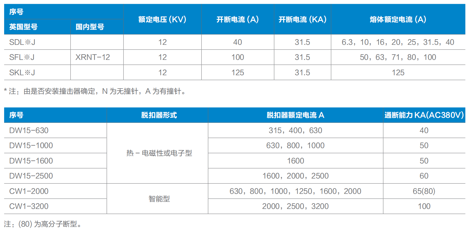 截屏2024-08-08 15.55.32.png